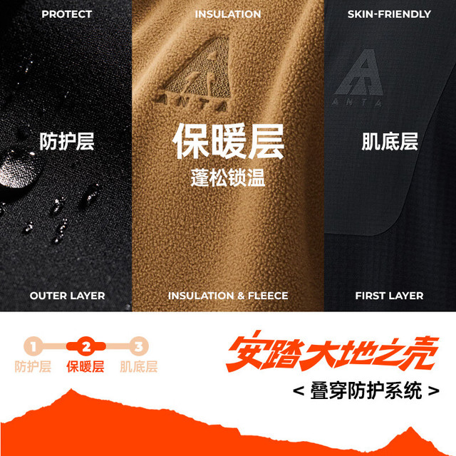 ANTA Flame Shell Polartec Fleece Jacket view 4